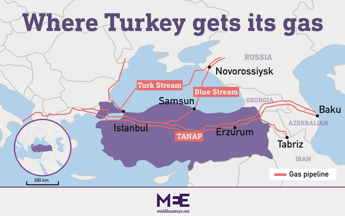 Turkey-gas-pipelines