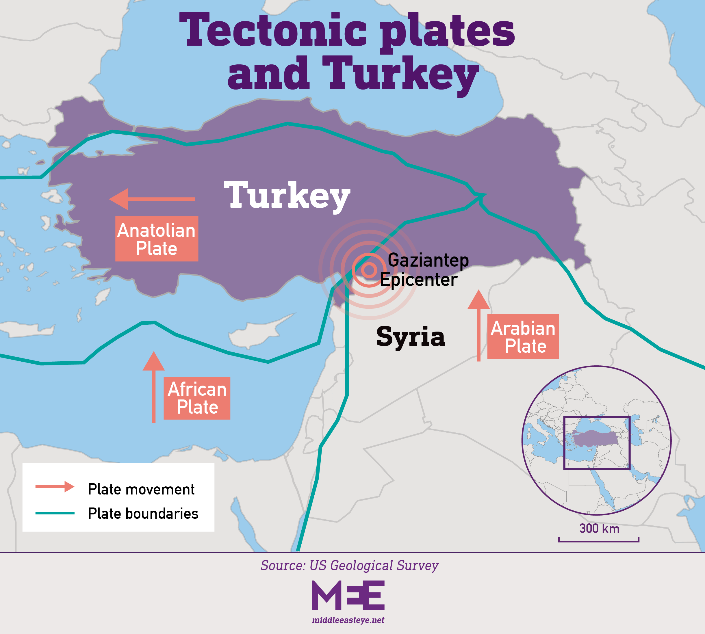 turkey tectonic plates